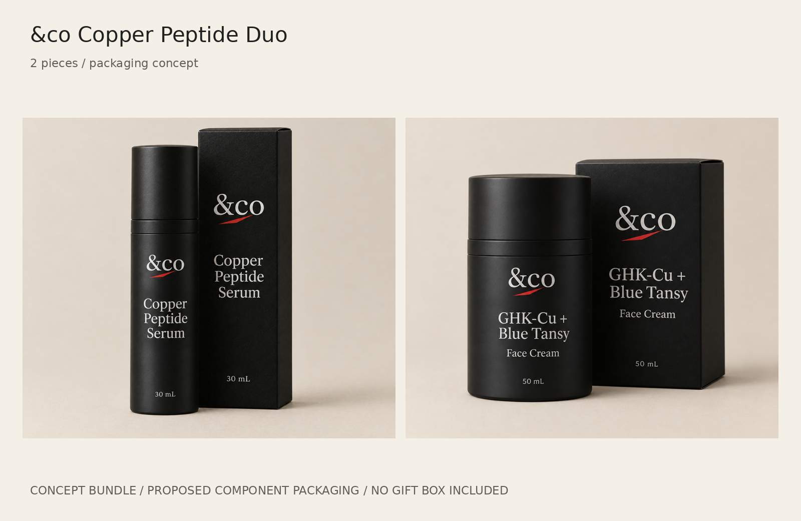 &co Copper Peptide Duo concept bundle; proposed component packaging